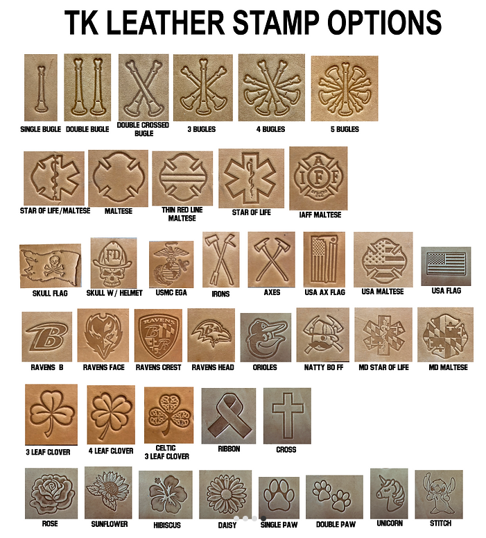 Available design options